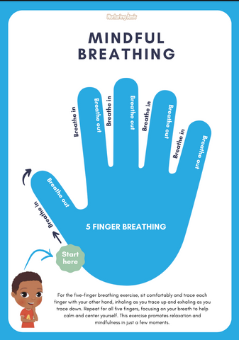 5 Finger Breathing Resource